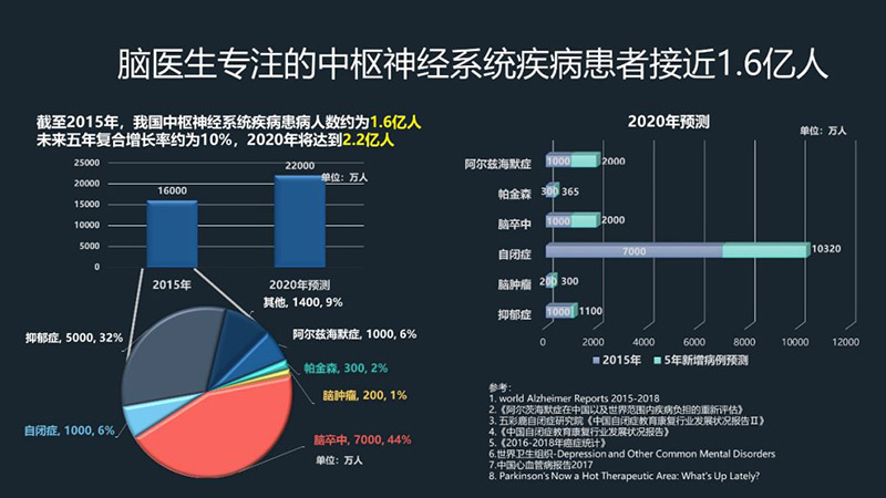 融资2.jpg