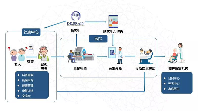 社康6.jpg