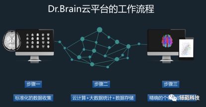 海尔融资1.jpg